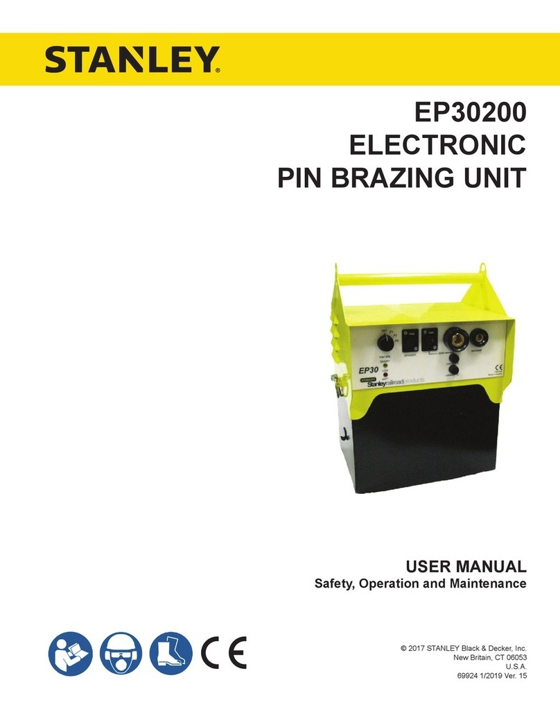 Stanley EP30200 user manual