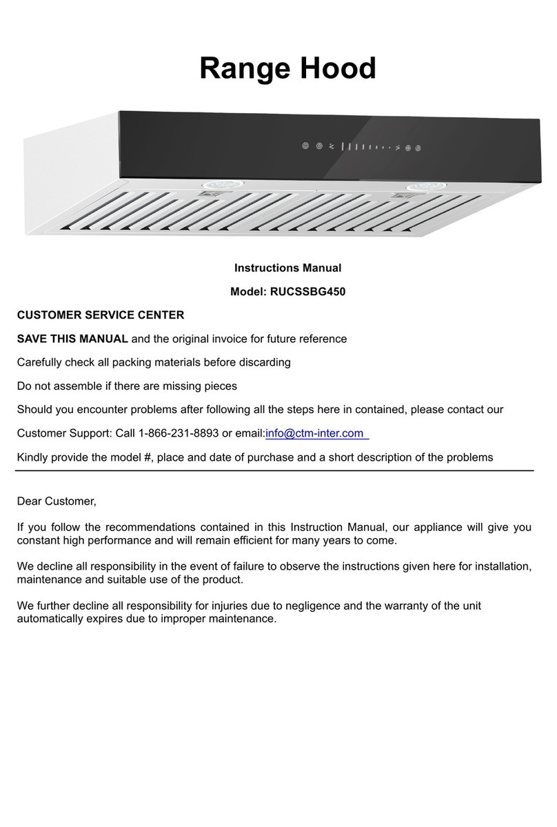 CTM International RUCSSBG450 instruction manual