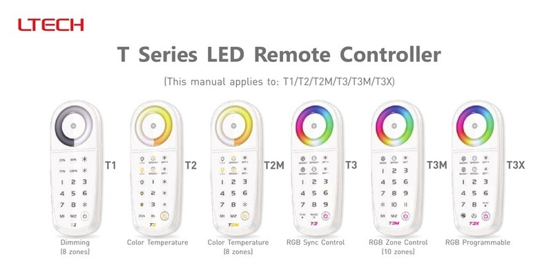 Ltech T series Configuration guide