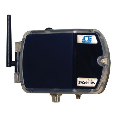 Omega ZW Series User manual