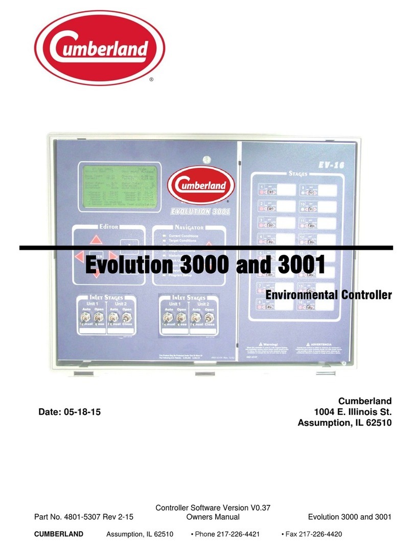 Cumberland Evolution 3000 User manual