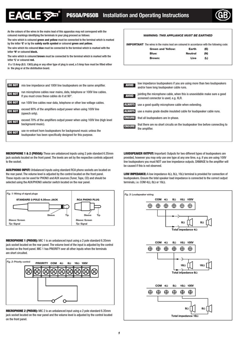 Eagle P650A Installation and operating instructions