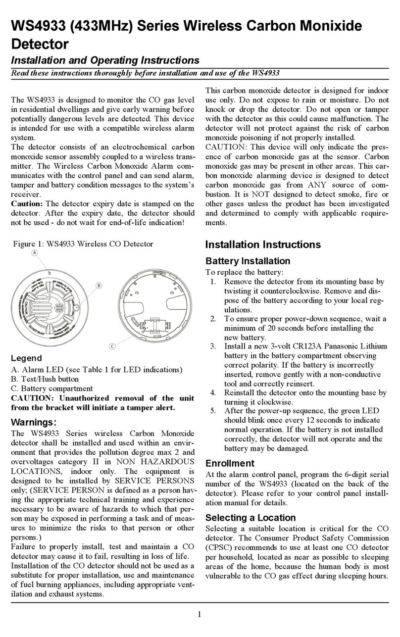 Tyco WS4933 Series Installation and operating instructions