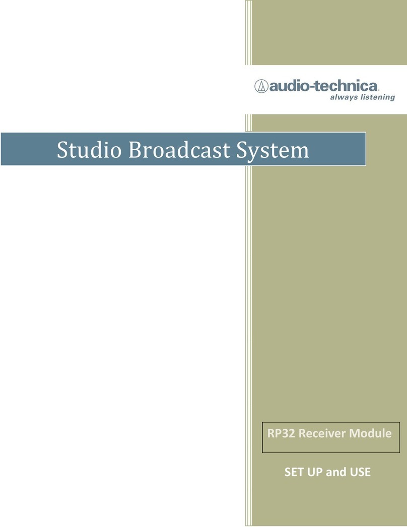 Audio Technica RP32 Setup and use
