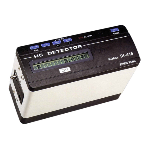 Riken Keiki RI-415 user guide