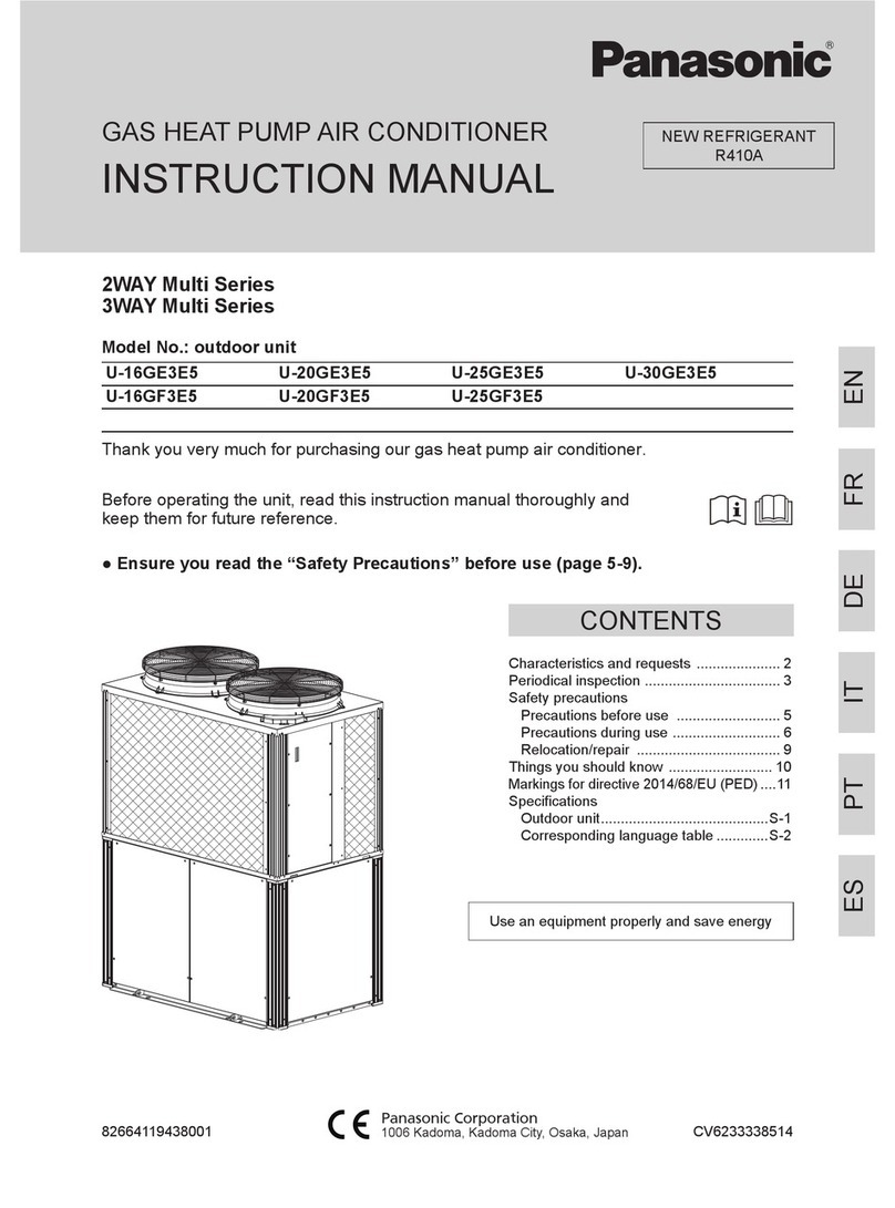 Panasonic 2WAY Multi Series User manual Panasonic 2WAY Multi Series User manual