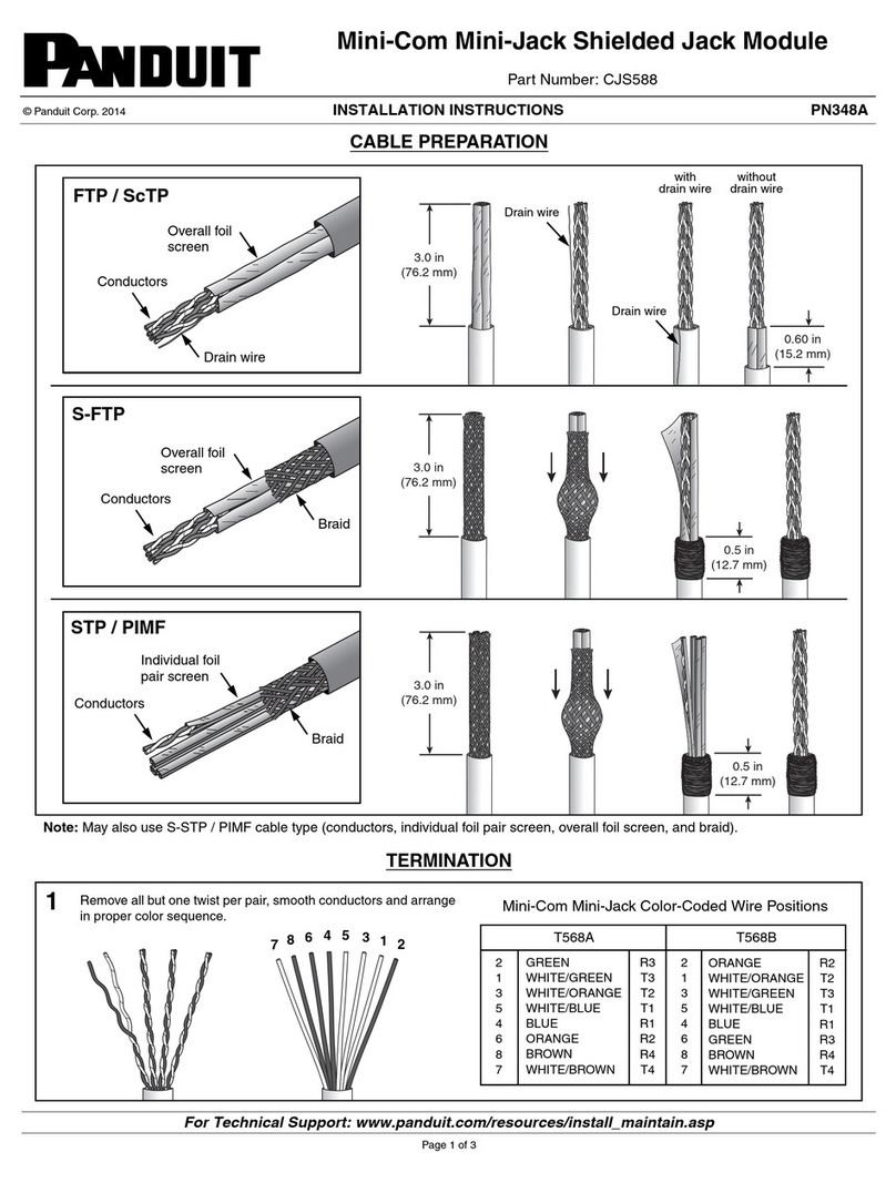 Panduit CJS588 installation instructions