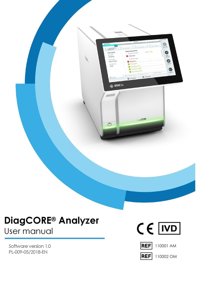 STAT-Dx DiagCORE User manual