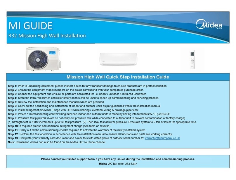 Midea MB-09N8D6-i User manual