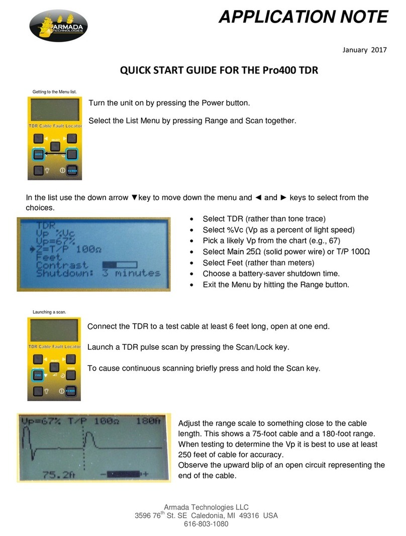 Armada Technologies Pro400 TDR User manual