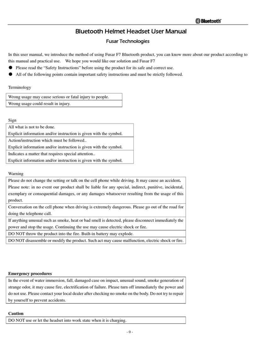 Fusar F7 user manual