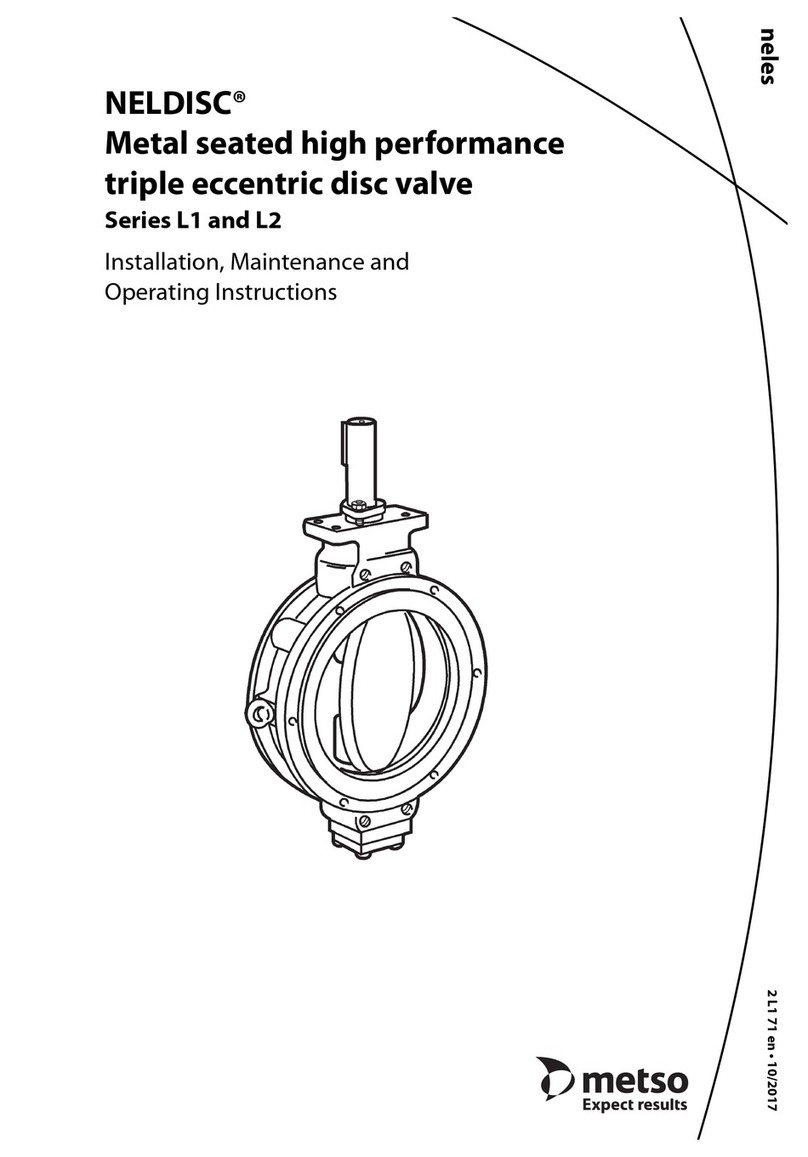 Metso Neldisc L1 Series User manual