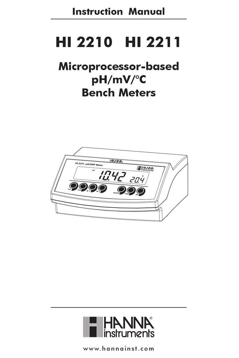 Hanna Instruments HI 2210 User manual Hanna Instruments HI 2210 User manual