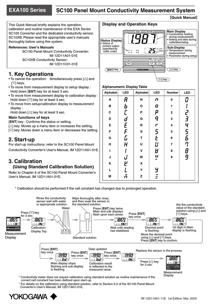 YOKOGAWA EXA100 Series Installation guide