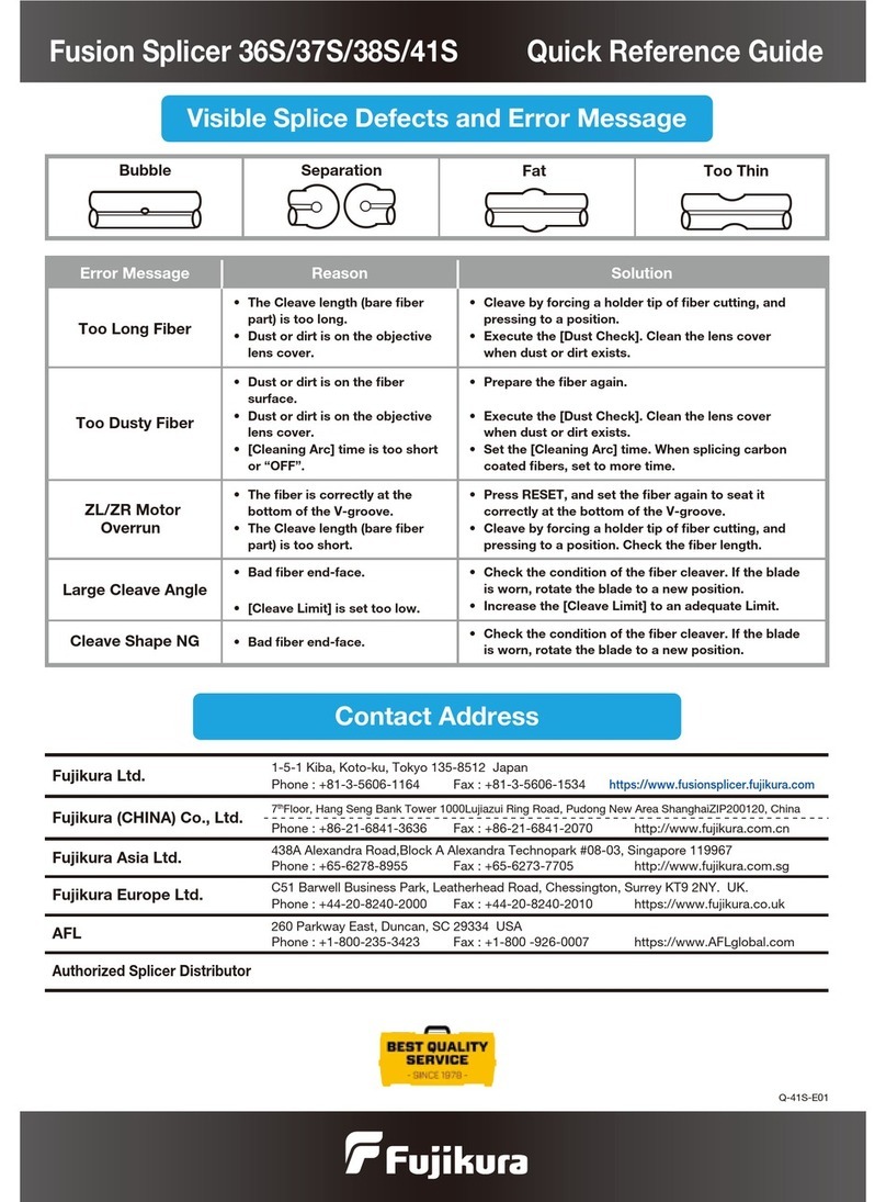 Fujikura 36S Quick reference guide