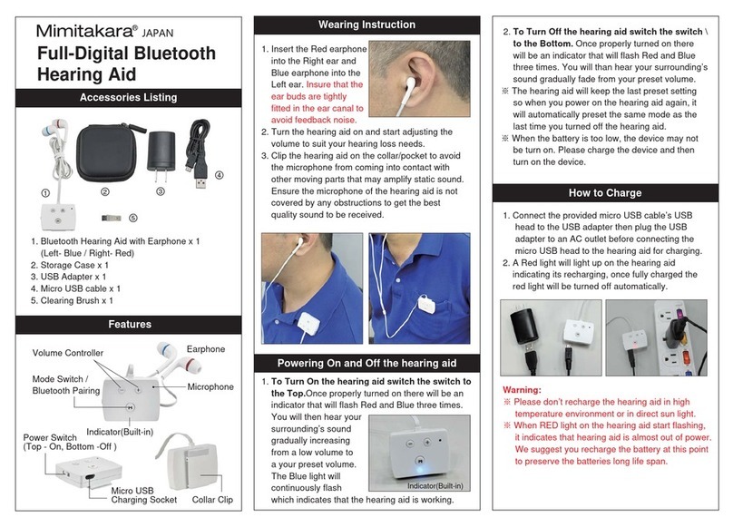 Mimitakara JAPAN DP-6K52 User manual