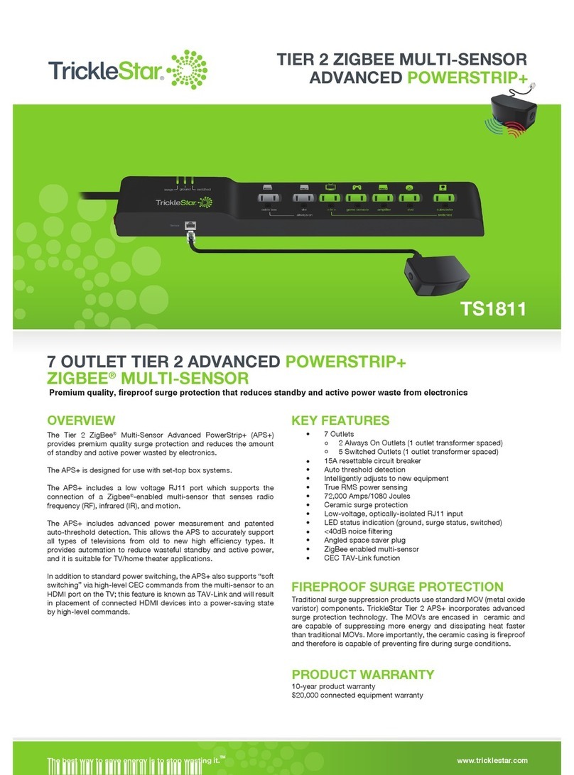 TrickleStar TS1811 User manual TrickleStar TS1811 User manual