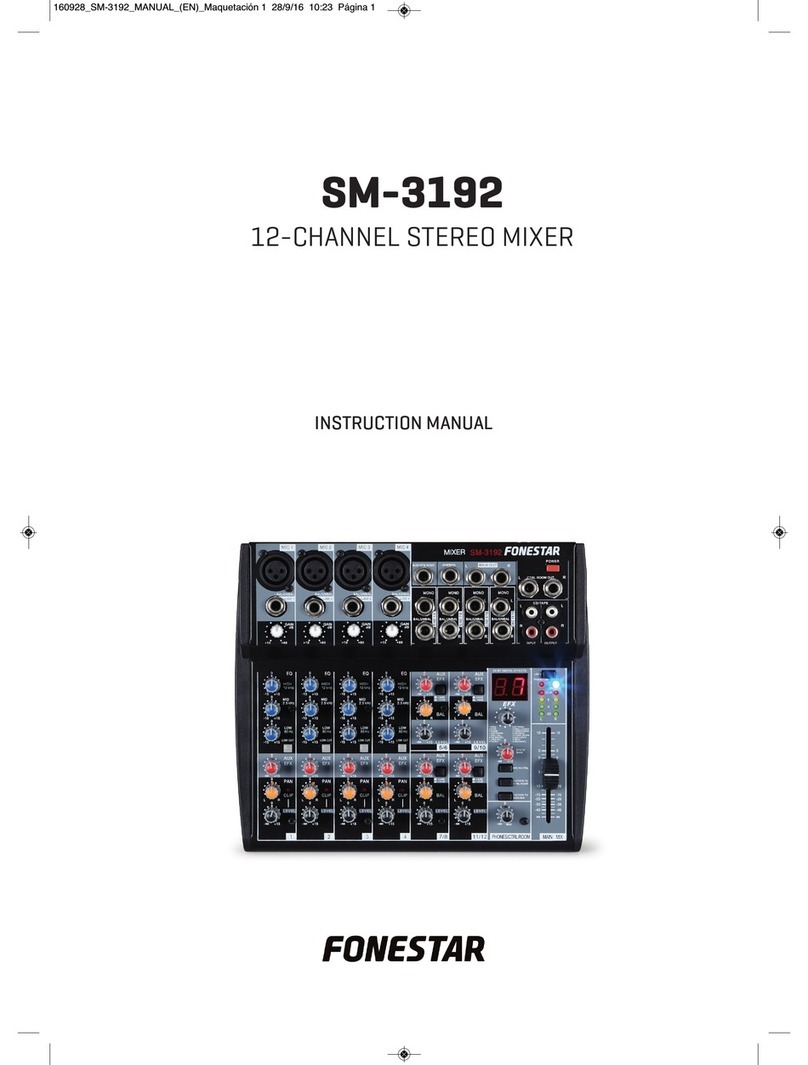 FONESTAR SM-3192 instruction manual