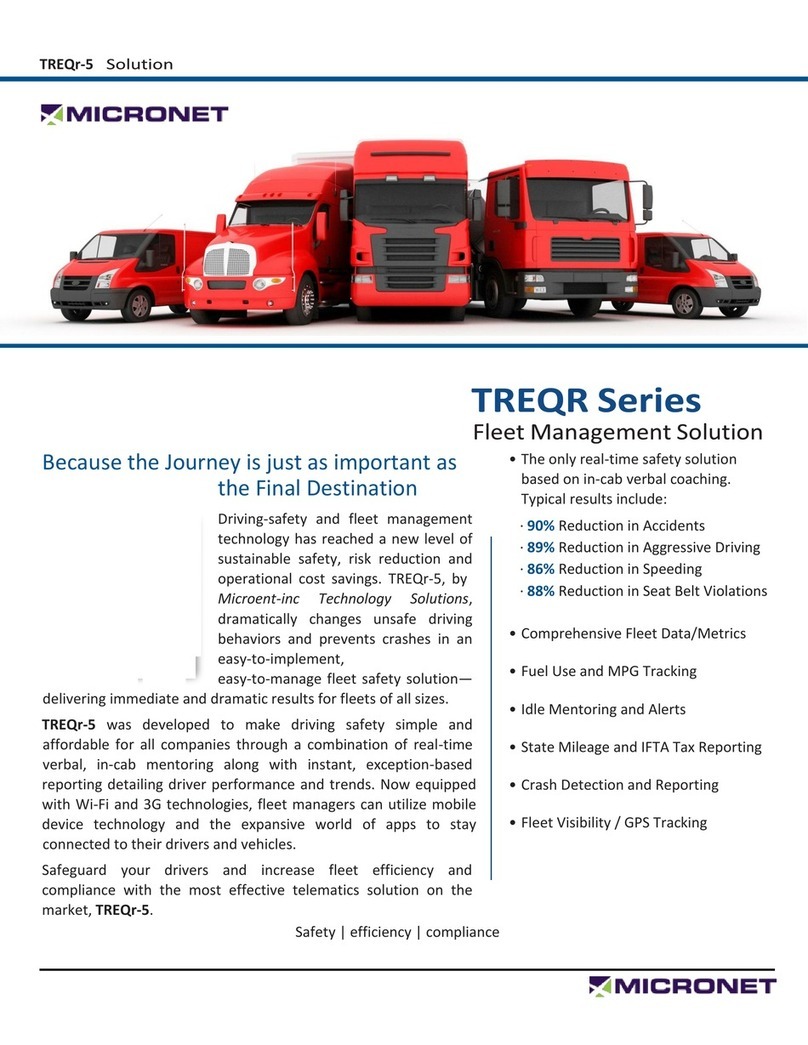 MicroNet TREQR Series Quick reference guide