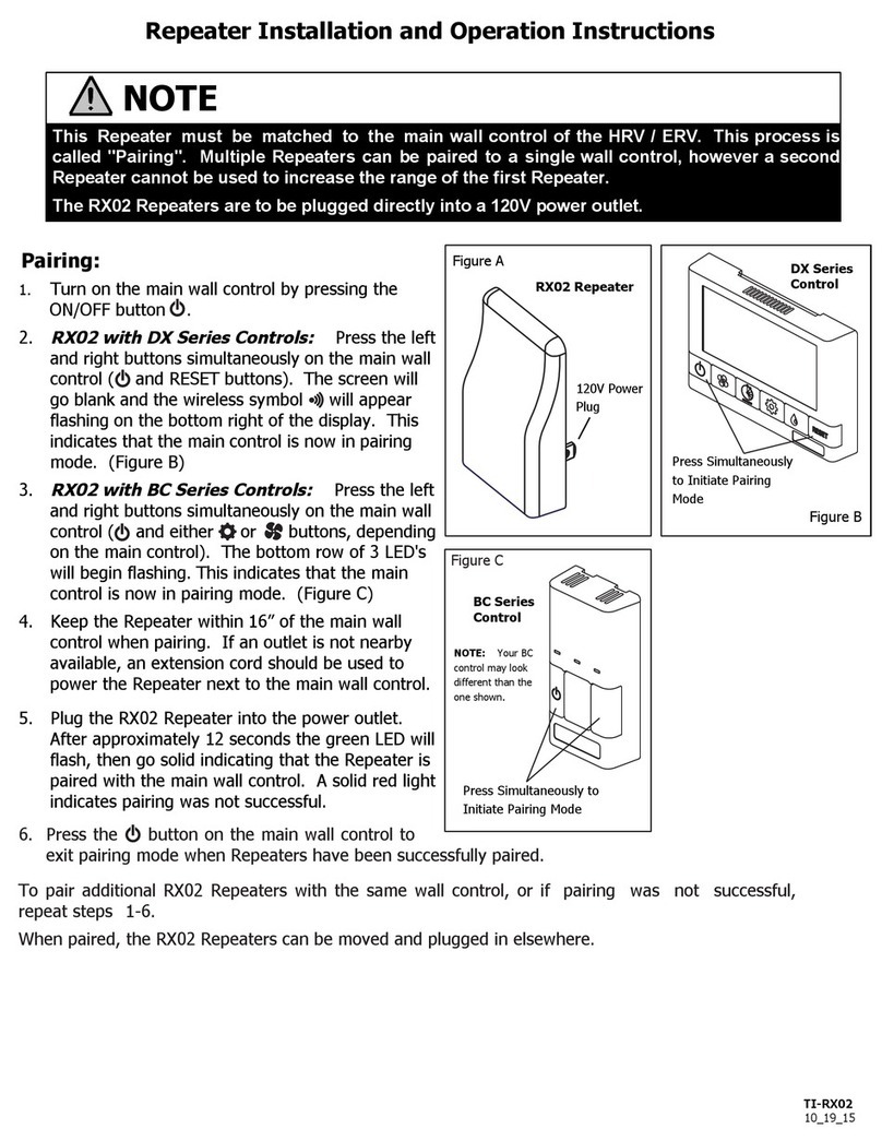Airia RX02 Installation and operation instructions