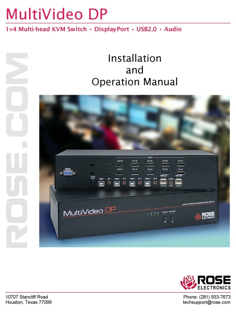 Rose electronics MultiVideo DP MDM-4T2DP-A1 User manual
