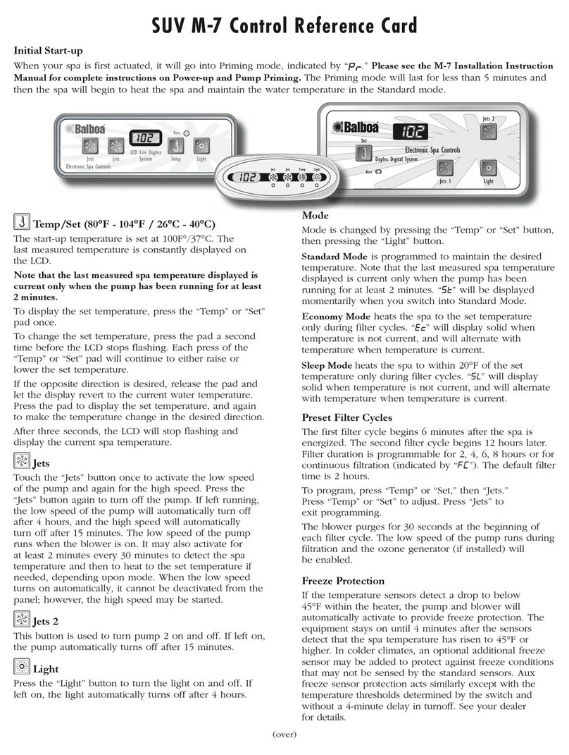 Balboa SUV M-7 Reference card