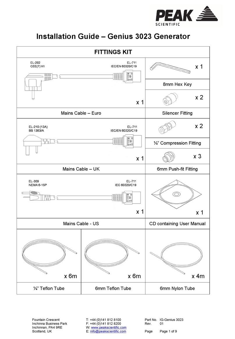 Peak Genius 3023 User manual