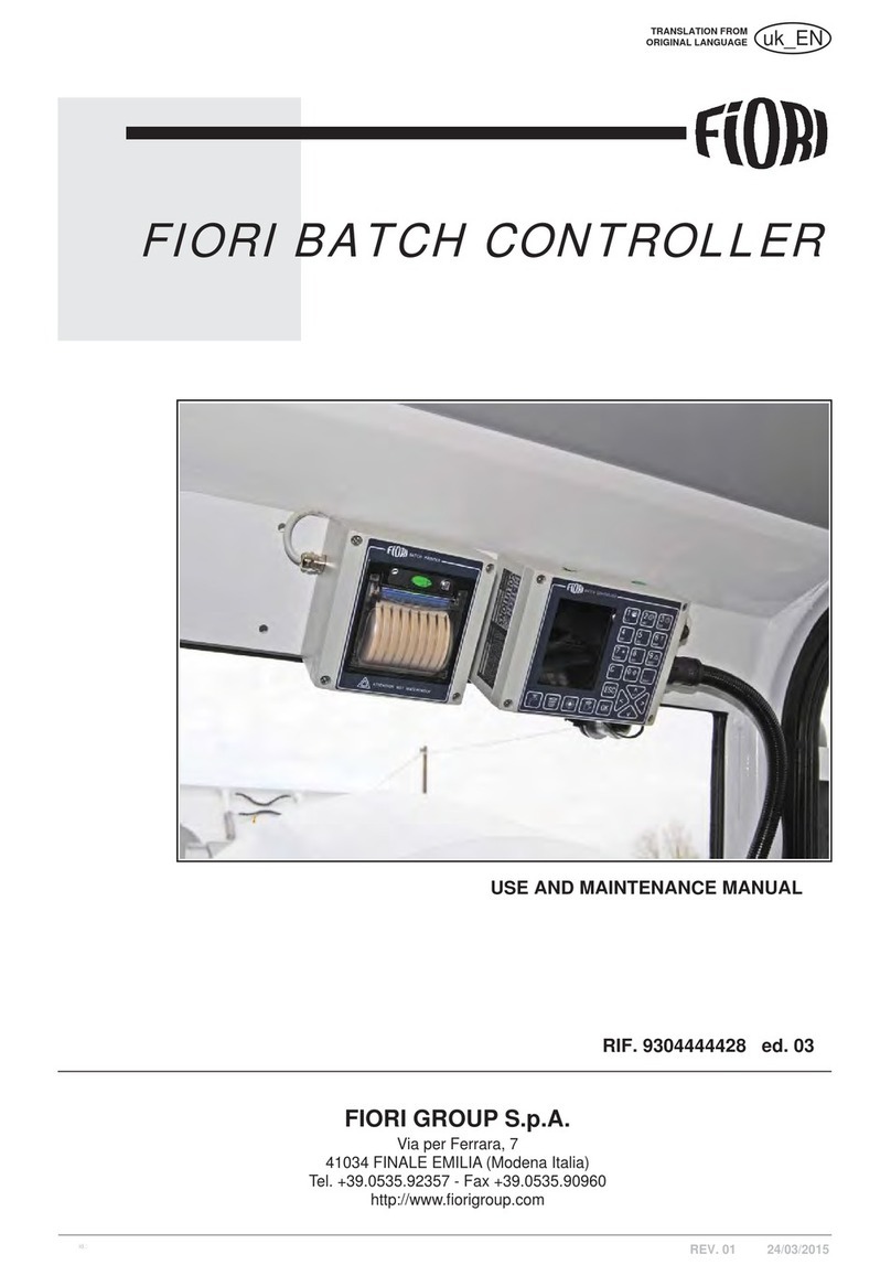 Fiori BATCH CONTROLLER User manual