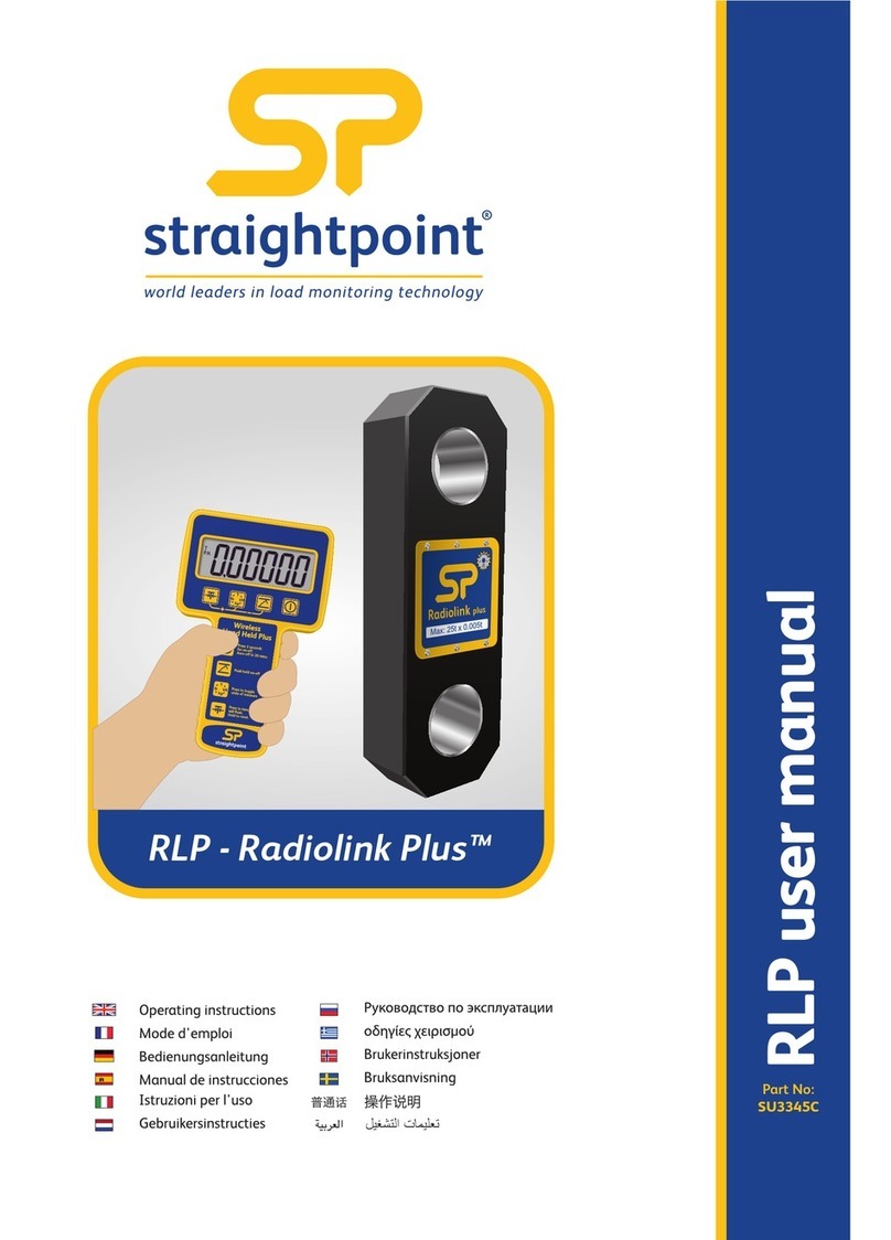 Straightpoint Radiolink Plus RLP User manual