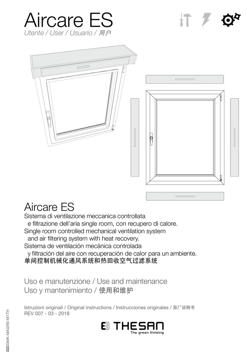 Thesan Aircare ES Use and maintenance