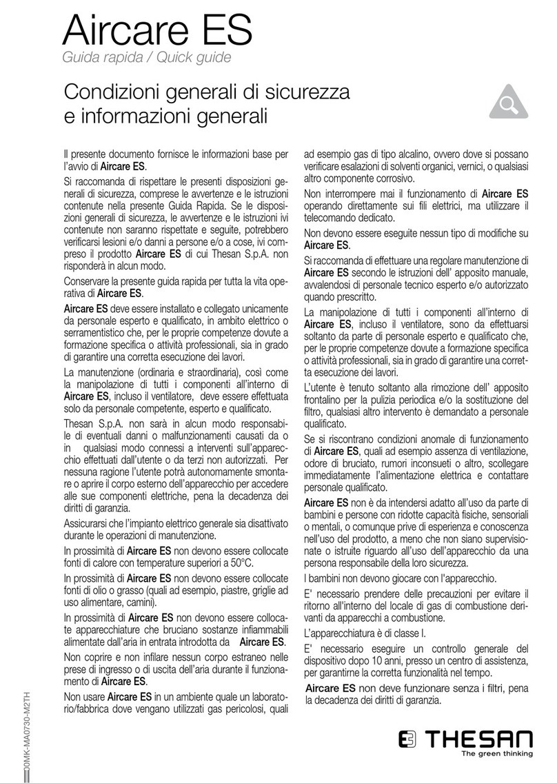 Thesan Aircare ES quick guide Thesan Aircare ES quick guide