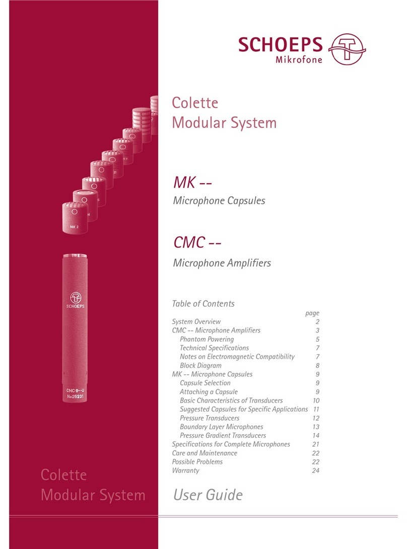 Schoeps M? Series user guide