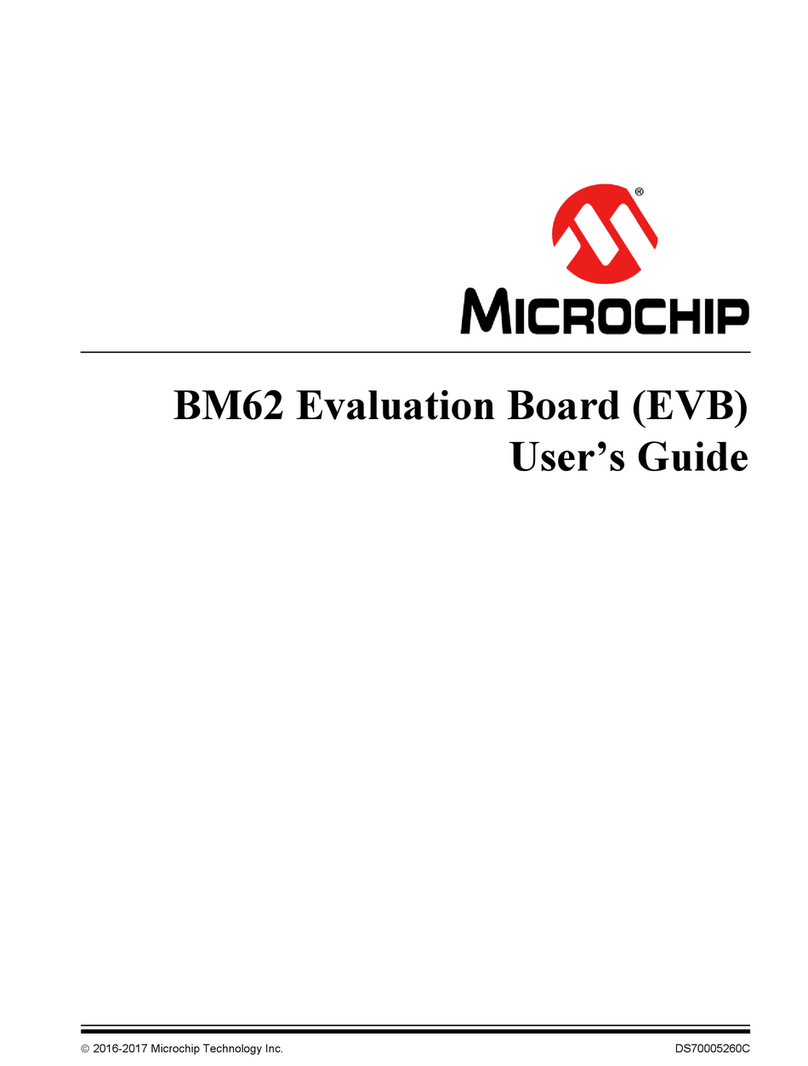 Microchip Technology BM62 User manual