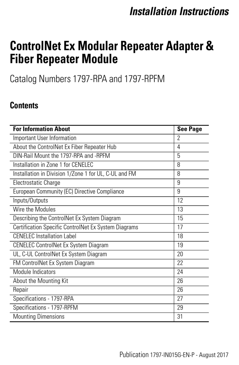 Allen-Bradley ControlNet Ex 1797-RPA User manual