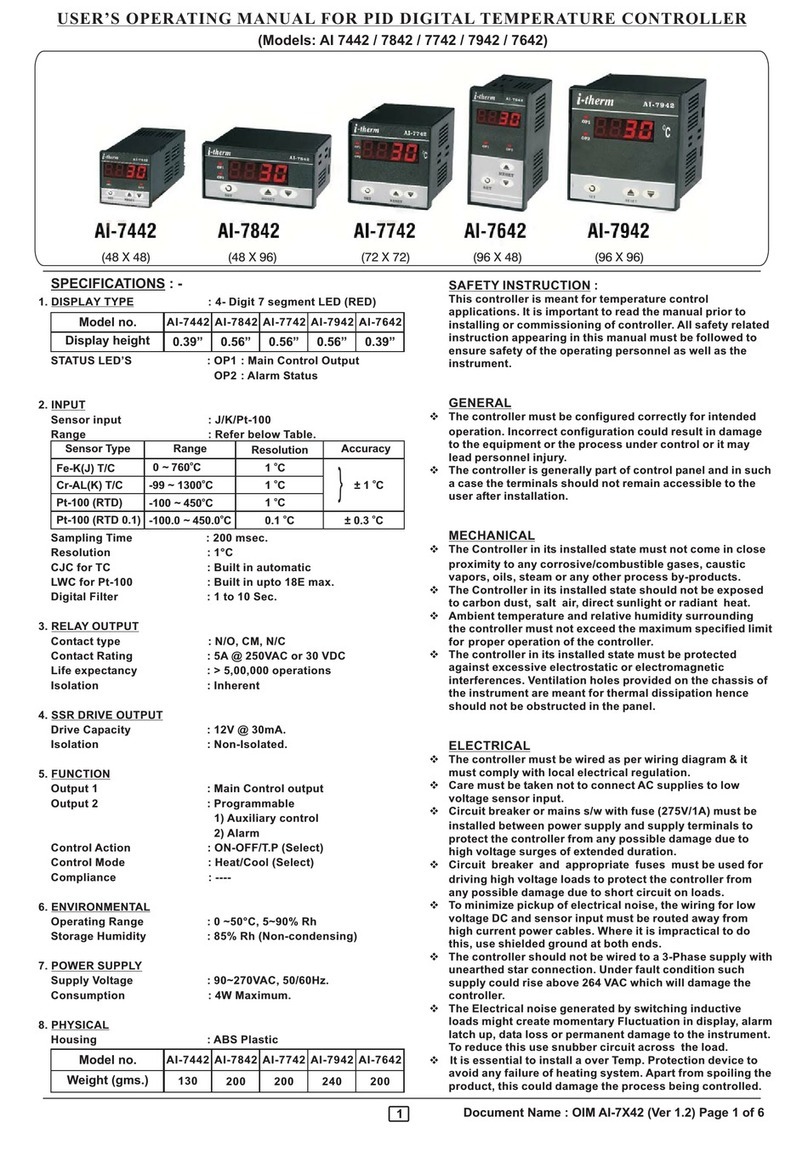 Innovative instruments i-therm AI-7442 Operation instructions