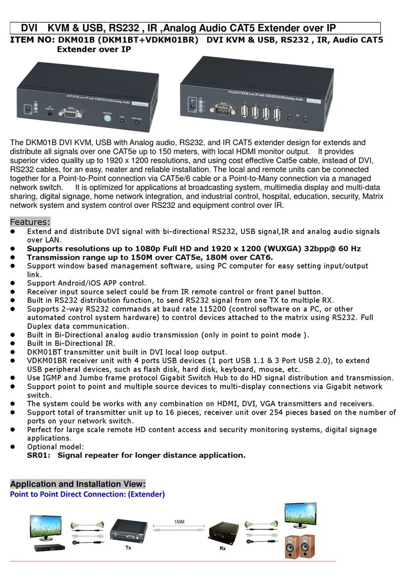 Optivisus DKM01B manual