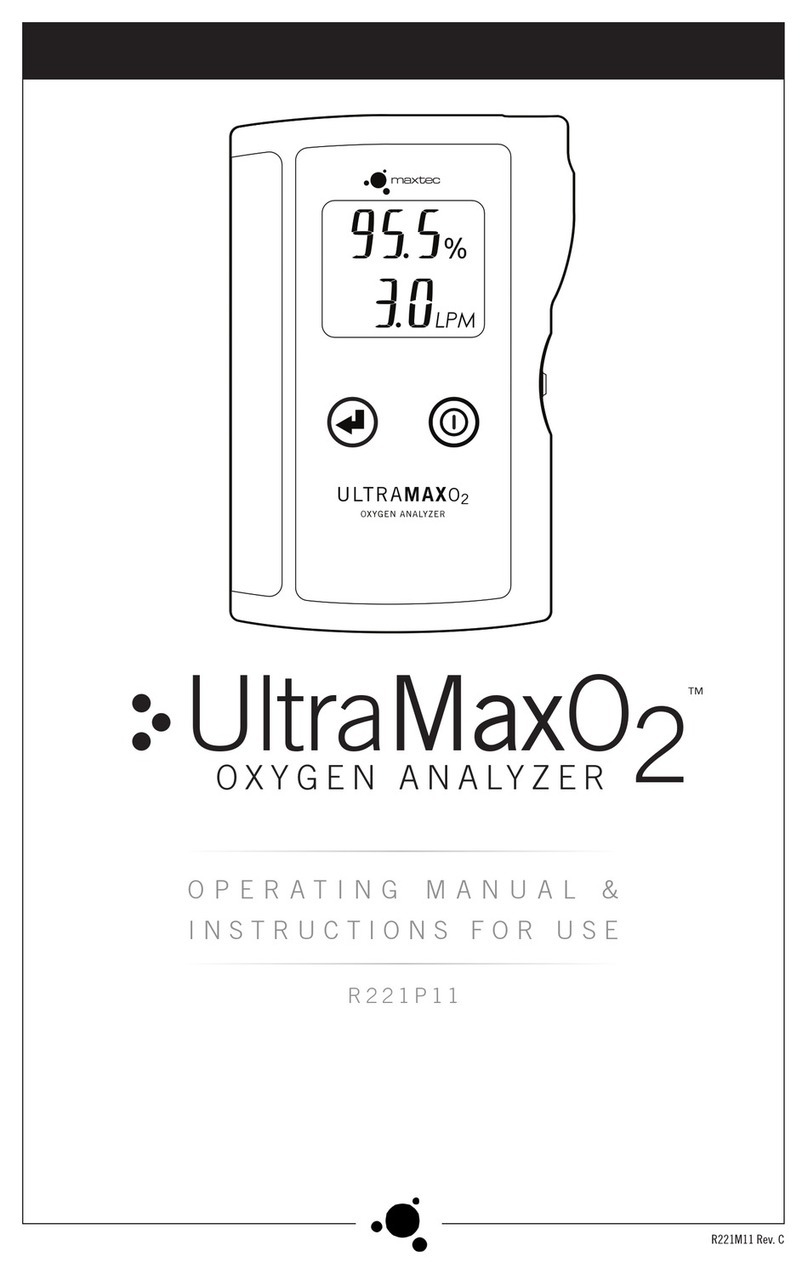 Maxtec UltraMaxO2 User manual Maxtec UltraMaxO2 User manual
