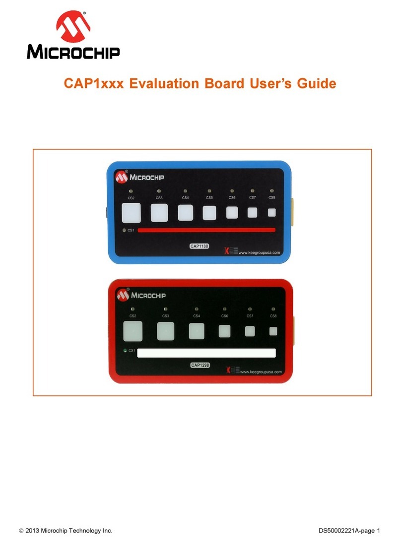 Microchip Technology CAP1 Series User manual