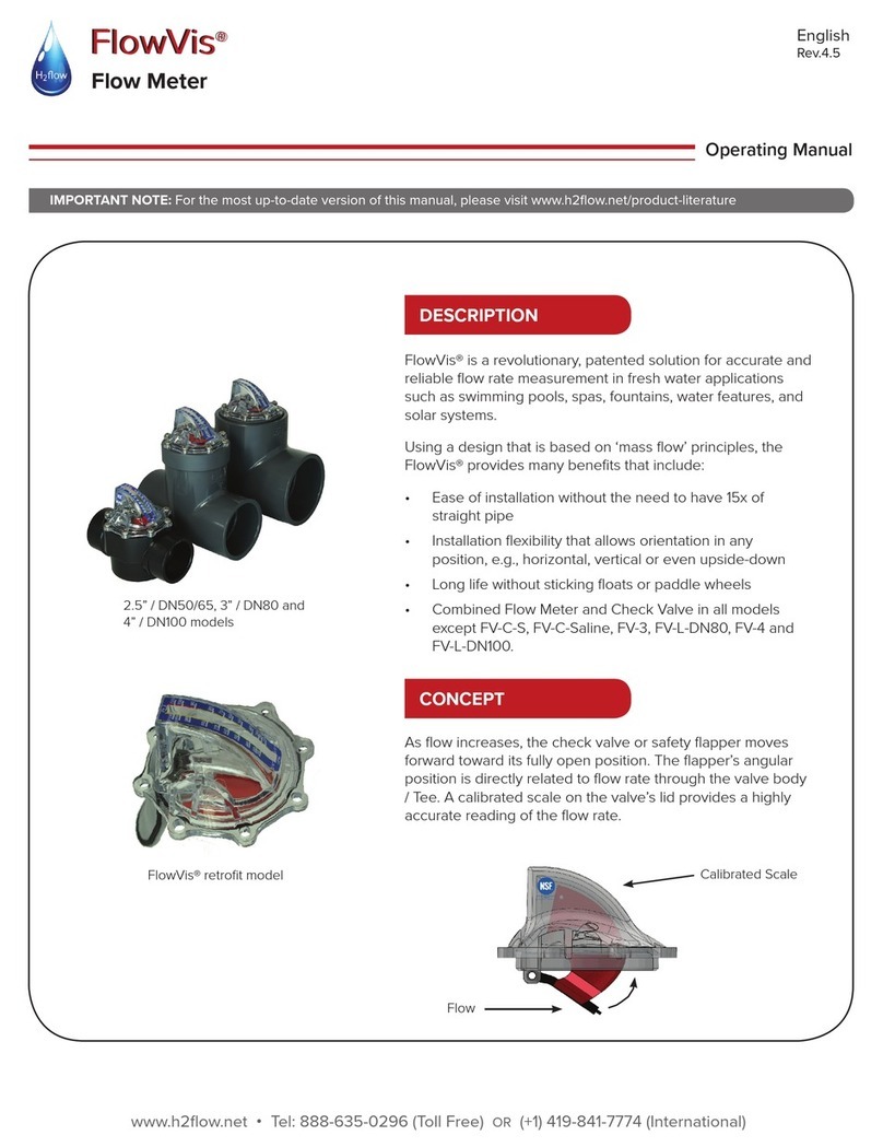 H2flow FlowVis FV-C operating manual