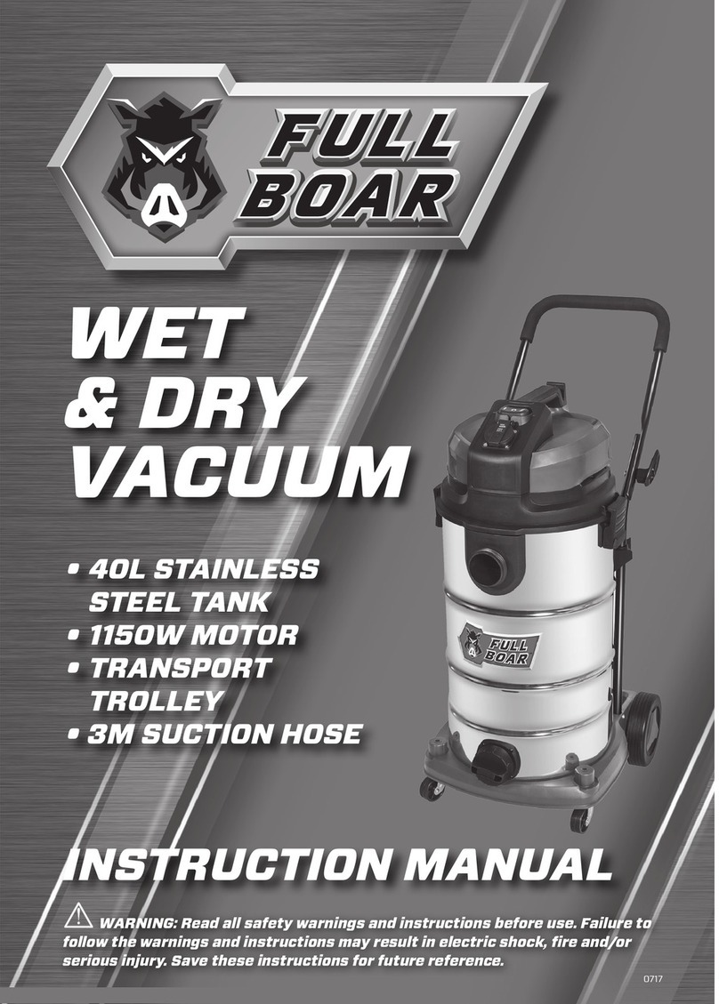 Full Boar FBWDV-40PTU User manual