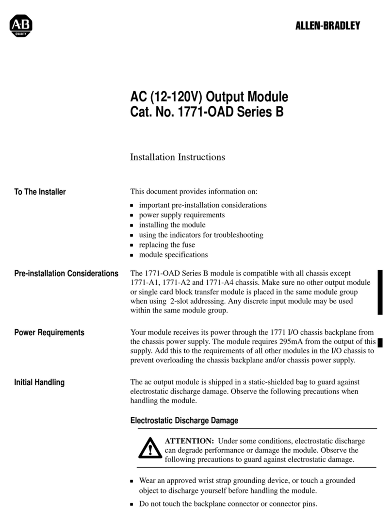 Allen-Bradley Series B User manual