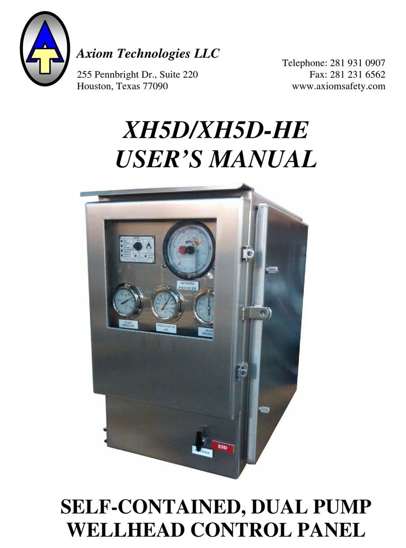 Axiom XH5D user manual