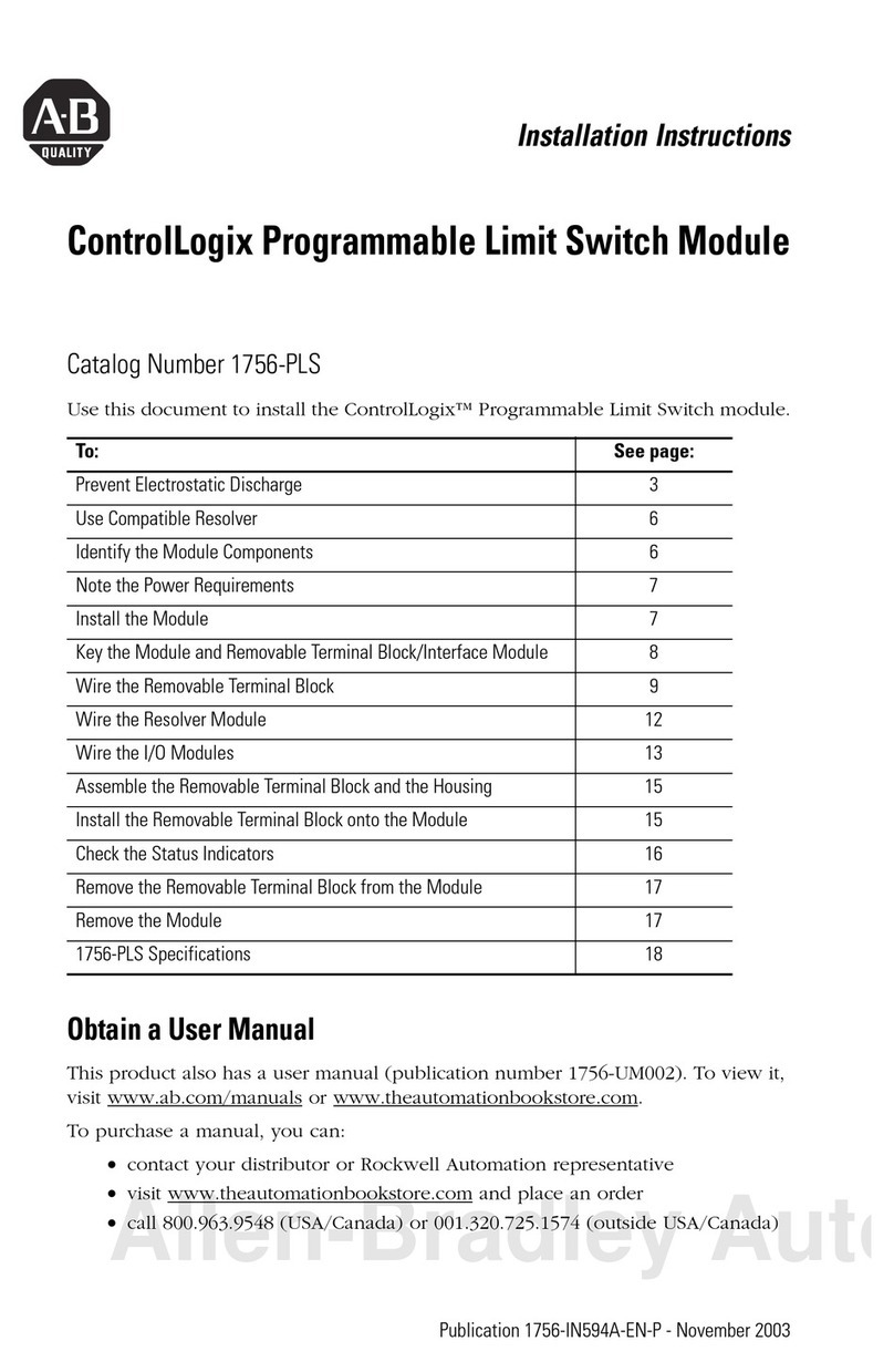 Allen-Bradley ControlLogix 1756-PLS User manual