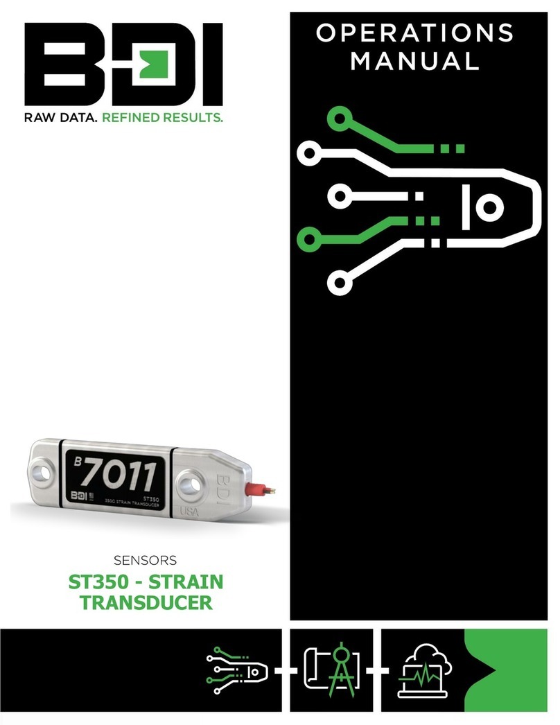 BDI ST350 User manual