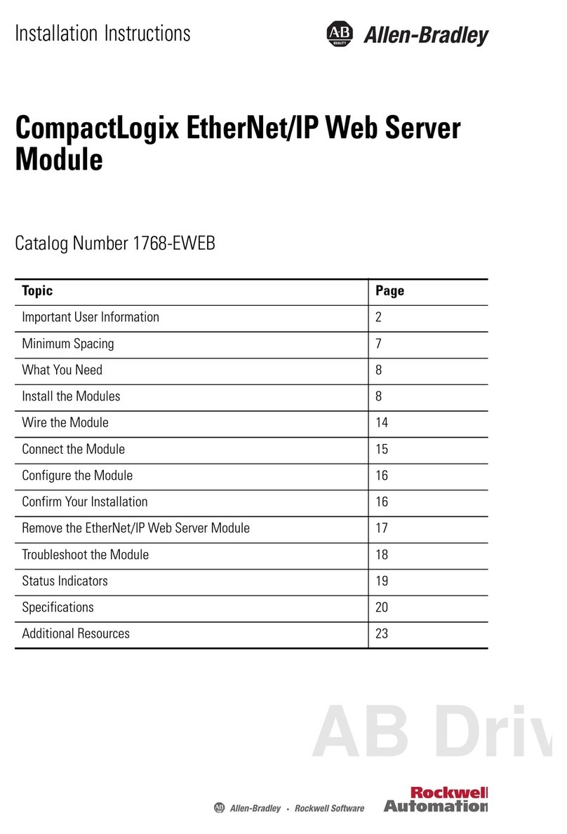 Allen-Bradley CompactLogix EtherNet/IP 1768-EWEB User manual