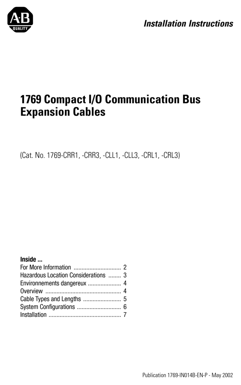 Allen-Bradley 1769 CompactLogix User manual