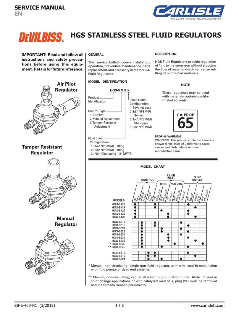 DeVilbiss HGS Series Service manual