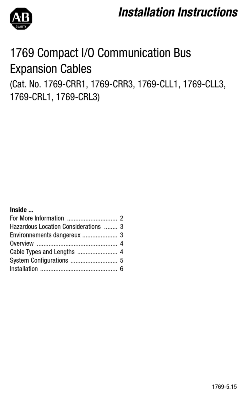 Allen-Bradley 1769 CompactLogix User manual