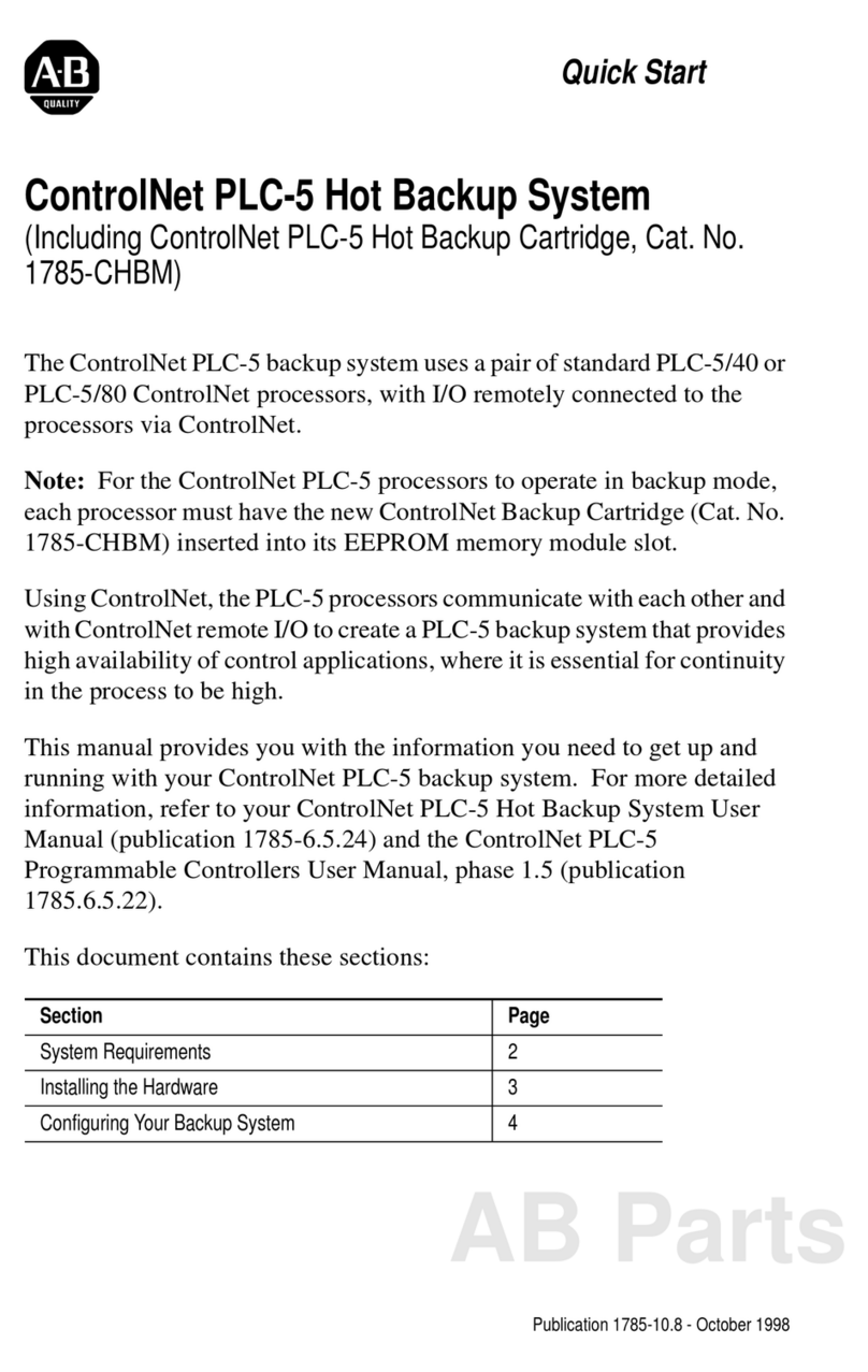 Allen-Bradley ControlNet PLC-5 User manual