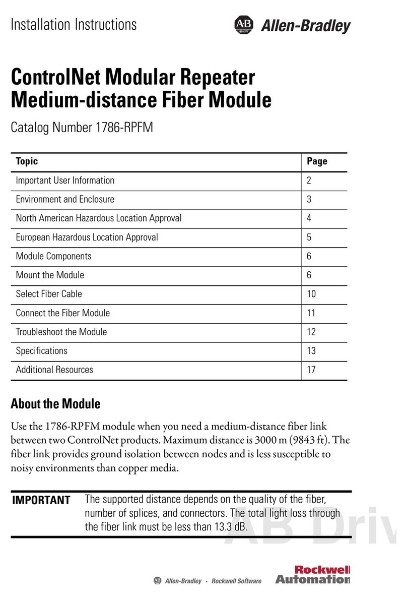 Allen-Bradley ControlNet 1786-RPFM User manual Allen-Bradley ControlNet 1786-RPFM User manual